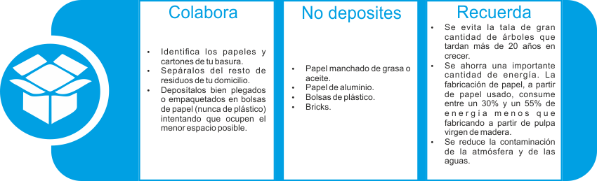 carton consejos