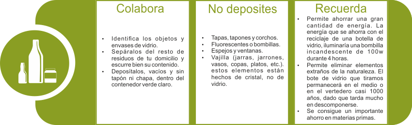 vidrio consejos